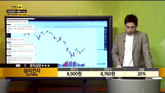[종목상담] 삼지전자(037460)