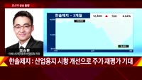[투자전략] 섹터 및 오전장 분석