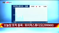 [지금살까말까] 오늘 시장 특징주