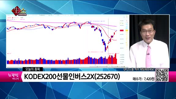 [생생한 주식쇼 생쇼] 관심종목 : 인성정보(033230), 엔브이에이치코리아(067570), KODEX 200선물인버스2X(252670), 우양(103840)