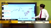 [종목상담] 심텍(222800)