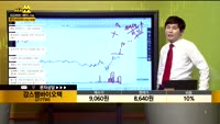 [종목상담] 강스템바이오텍(217730)