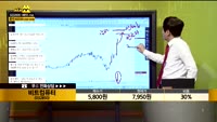 [종목상담] 비트컴퓨터(032850)