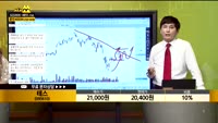 [종목상담] 테스(095610)