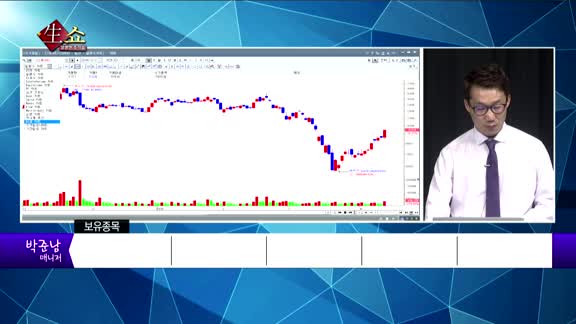 [생생한 주식쇼 생쇼] 관심종목 : 윱케어(032620), SK디스커버리(006120), 디케이티(290550), 신풍제약(019170)