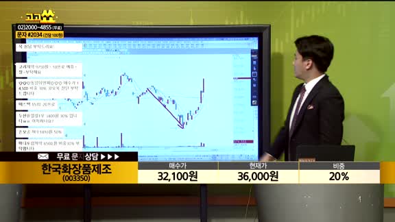 [종목상담] 한국화장품제조(003350)