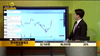 [종목상담] 한국화장품제조(003350)