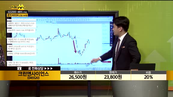 [종목상담] 크린앤사이언스(045520)