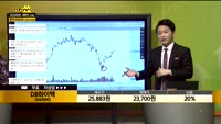 [종목상담] DB하이텍(000990)