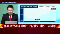 [이렇게 대비하라!] 개장 전 투자전략