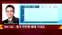 [오늘장 투자전략] 개장직후 전략 및 공략주