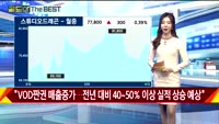 [Gold의 The Best] MBN골드 관심주