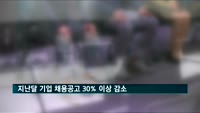 코로나19로 채용공고도 '뚝'…지난달 30% 이상 감소