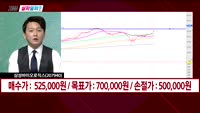 [지금살까말까] 오늘 시장 특징주
