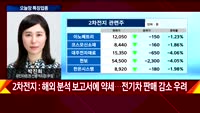 [투자전략] 섹터 및 오전장 분석