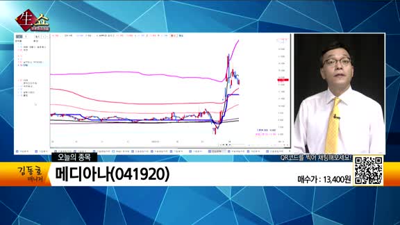 [생생한 주식쇼 생쇼] 관심종목 : 토니모리(214420), 셀트리온제약(068760), 메디아나(041920), 신세계인터내셔날(0314430)