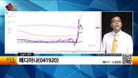 [생생한 주식쇼 생쇼] 관심종목 : 토니모리(214420), 셀트리온제약(068760), 메디아나(04192...