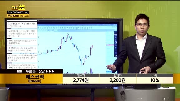 [종목상담] 에스코넥(096630)