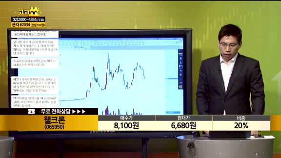 [종목상담] 웰크론(065950)