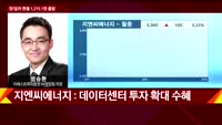 [오늘장 투자전략] 개장직후 전략 및 공략주