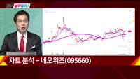 [지금살까말까] 오늘 시장 특징주