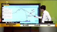 [종목상담] 일진머티리얼즈(020150)