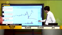 [종목상담] 에스티팜(237690)