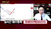 [대박차트] 실시간 매수 종목