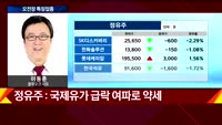 [투자전략] 섹터 및 오전장 분석