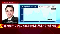 [오늘장 투자전략] 개장직후 전략 및 공략주