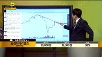 [종목상담] 일진머티리얼즈(020150)