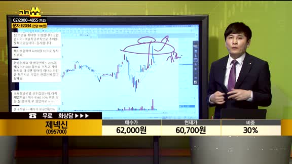 [종목상담] 제넥신(095700)