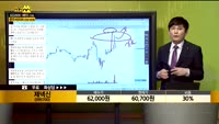 [종목상담] 제넥신(095700)