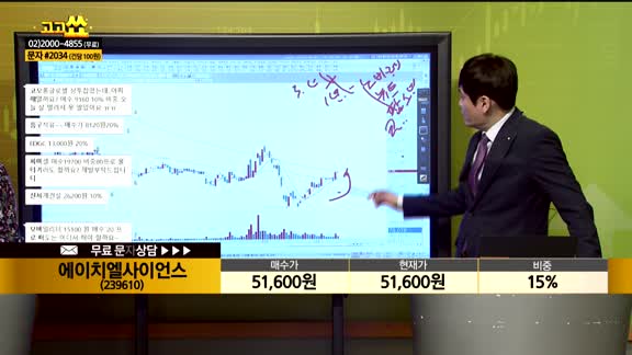 [종목상담] 에이치엘사이언스(239610)