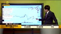 [종목상담] 에이치엘사이언스(239610)