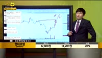 [종목상담] 현대로템(064350)