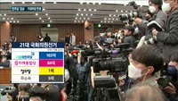 [전화연결] 기습적 한은 금통위…증권사 등 금융사에 우량회사채 담보로 10조원 한도내 특별대출