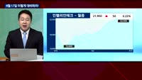 [이렇게 대비하라!] 개장 전 투자전략