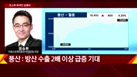[오늘장 투자전략] 개장직후 전략 및 공략주