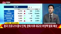 [종목키워드] 오늘장 공략주