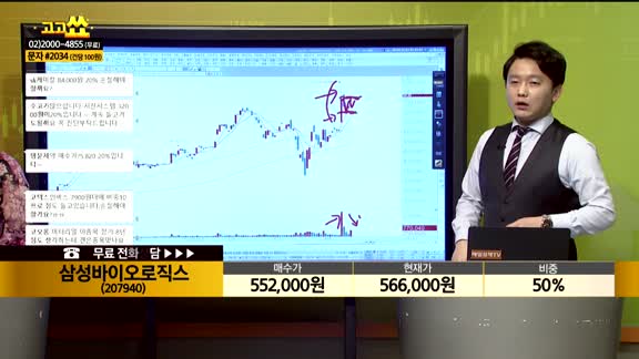 [종목상담] 삼성바이오로직스(207940)