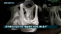 '방콕 패션'이 뜬다…외출복까지 영역 넓힌 브라톱·레깅스 등 '애슬레저룩'이 대세