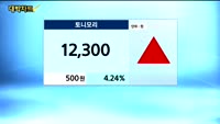 [대박차트] 실시간 매수 종목