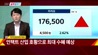 [지금살까말까] 오늘 시장 특징주