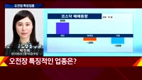 [투자전략] 섹터 및 오전장 분석