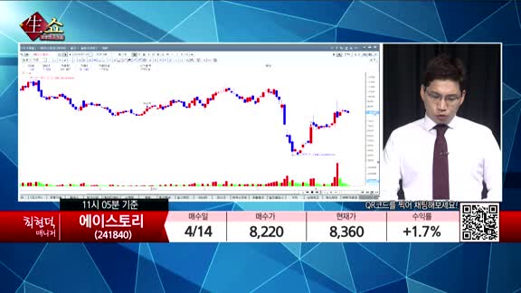 [생생한 주식쇼 생쇼] 관심종목 : 칩스앤미디어(094360), 수젠텍(253840), 윌비스(008600), 레고켐바이오(141080)