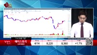 [생생한 주식쇼 생쇼] 관심종목 : 칩스앤미디어(094360), 수젠텍(253840), 윌비스(008600)...
