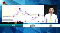 [종목상담] 파루(043200)   