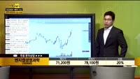 [종목상담] 엔지켐생명과학(183490)