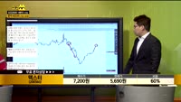 [종목상담] 덱스터(206560)